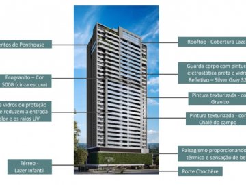 APARTAMENTOS NO SETOR OESTE TIPO 3 e 4 SU�TES / 185M2, 221M